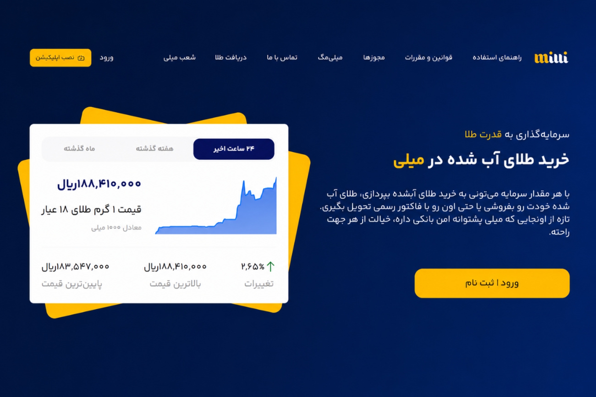 میلی