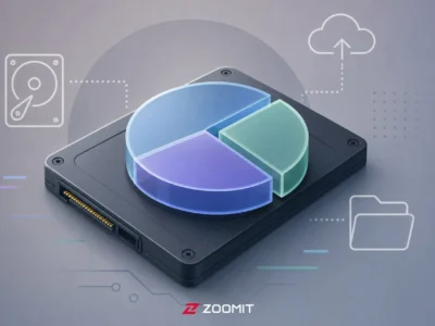 چرا نباید SSD را پارتیشن‌بندی کنیم؟